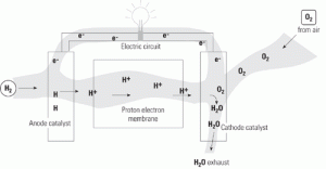 520004dc47364-Power-JF05-GenBackup_1