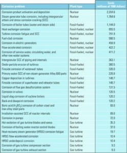 520004dcb6f33-Water_9