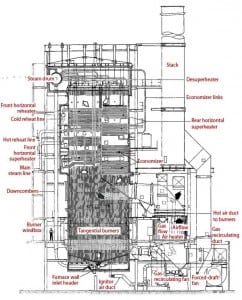 520004df6f1b6-090108_Boiler_Fig5