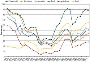 520004dad35d3-050110_Mexico_Reg_Fig1