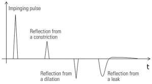 05_PWR_100111_O&M_p18-27.indd