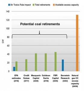 520004daada23-030112_C1_Neal_Fig-1