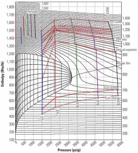 520004df60676-070112_F2DesignUSC_Fig1