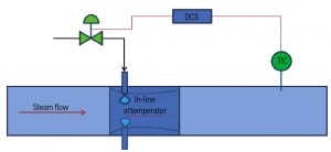 520004de50af9-PWR_p62_fig01