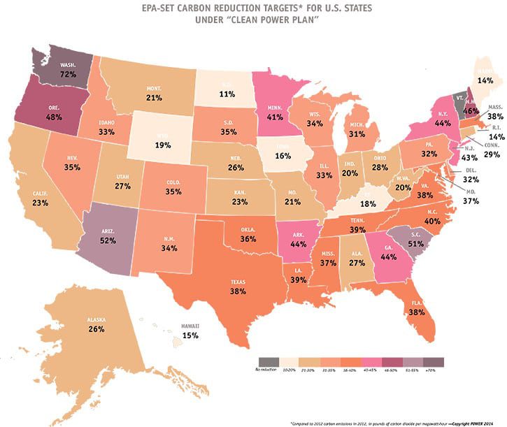 The EPA’s Clean Power Rule in Three Infographics