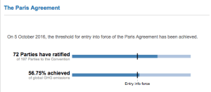 UNFCCC Paris Agreement Ratification Oct 5 2016