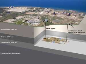 DeepGeologicRepository_OPG