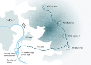 PWR_010117_Cover_Europe_Fig2