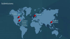 Fig 3_Siemens Themed Malicious File Infections