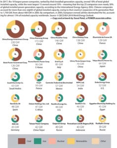 BP_FEB2019_BiggestCompanies_FINAL_Staightened