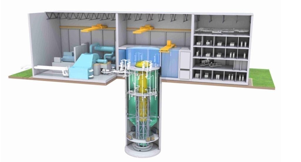 GEH Launches NRC Licensing Process for BWRX-300, an ESBWR-Derived SMR