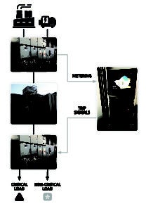 Fig1-Load-Shed-Graphics