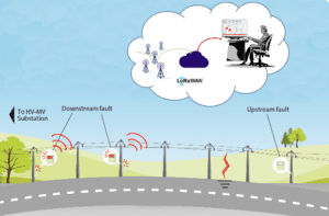 LoRaWAN-fault-detection