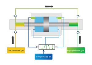 Fig3-onilne-ash-cleaning-system