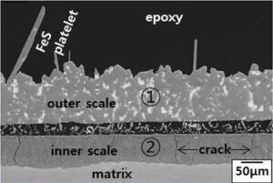 high-temperature-corrosion-T22-steel