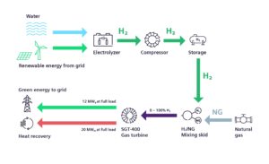 Hyflex__EN-jpg_Original%20file
