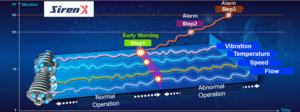 Fig3-KEPCO-IDPP-FV
