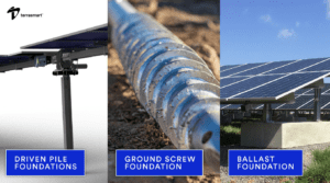 Terrasmart foundation